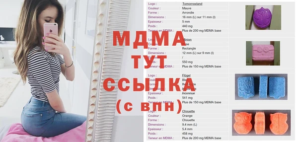 гидропоника Осинники